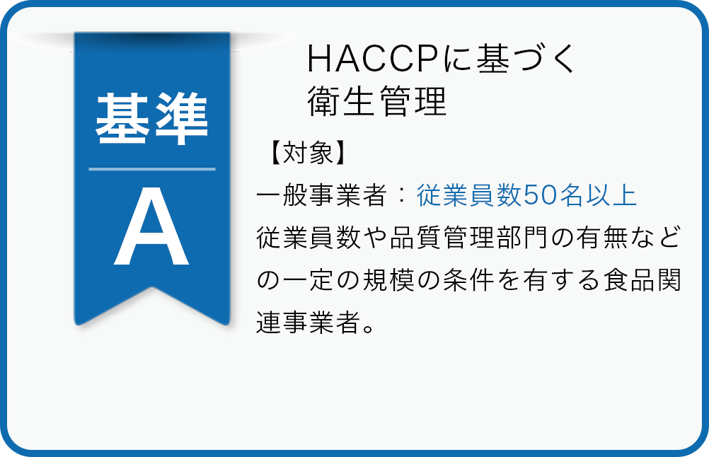 HACCP