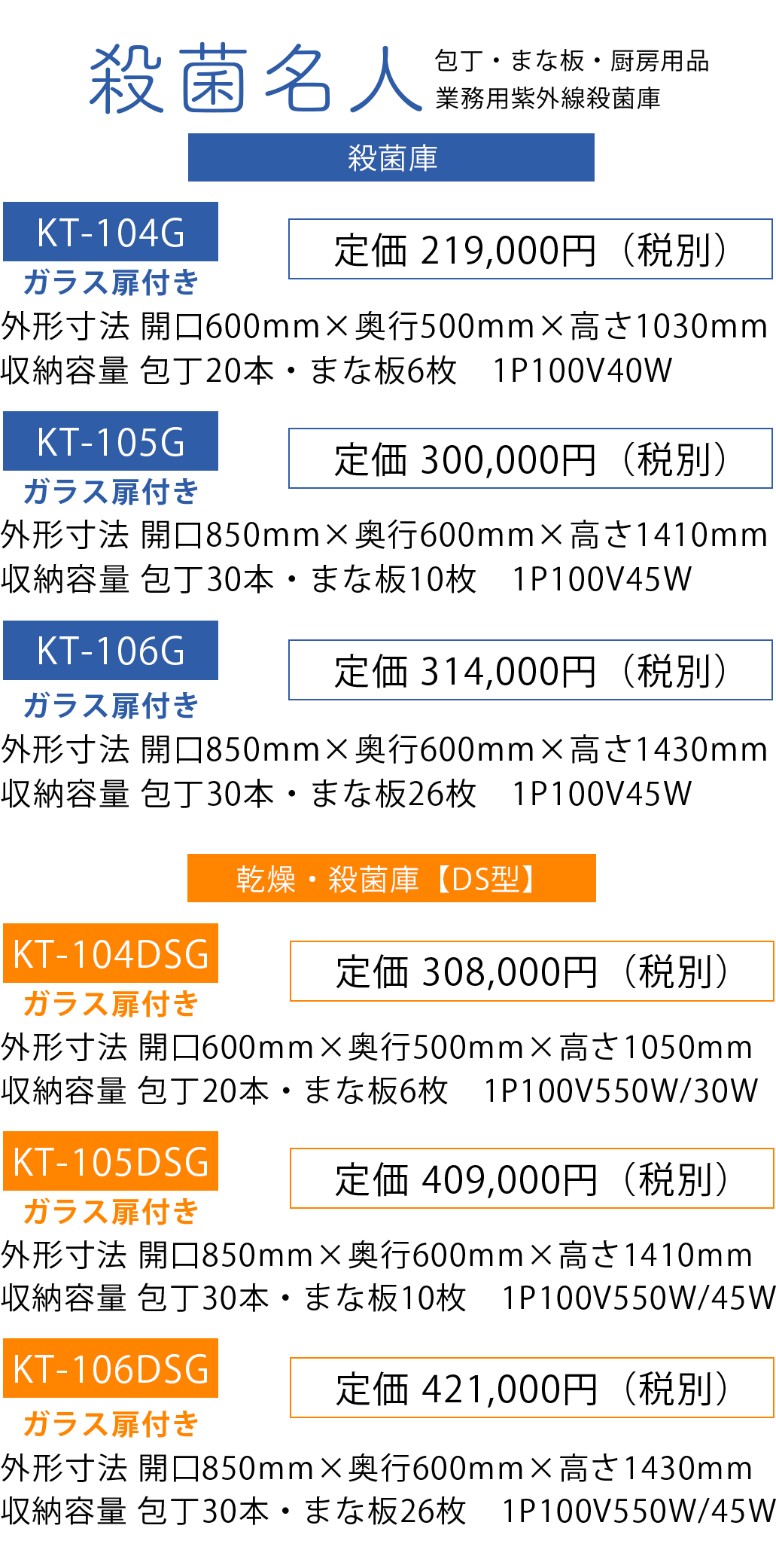 殺菌名人 価格表